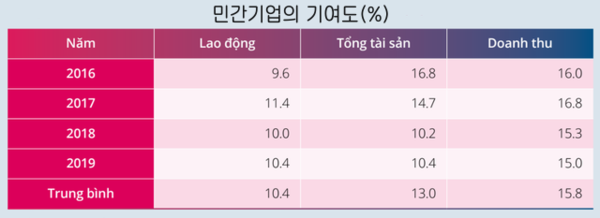 에볼루션 카지노 사이트