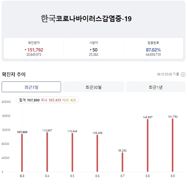 메이저사이트