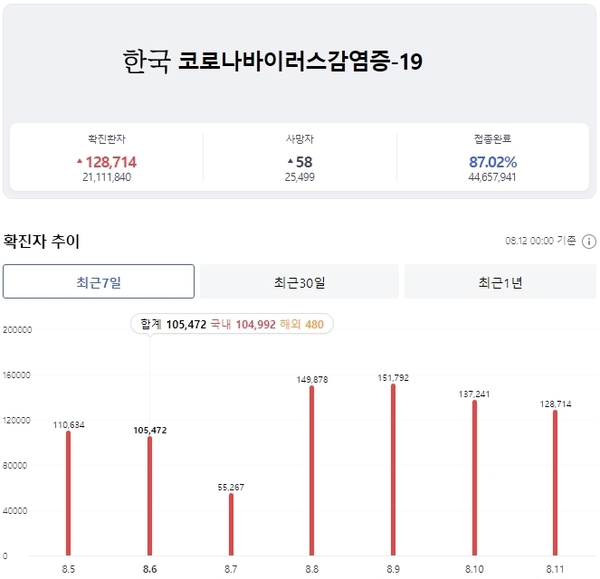 우리 카지노추천