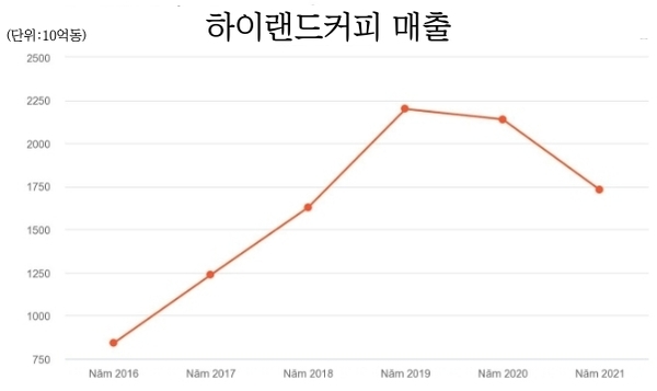 카지노사이트