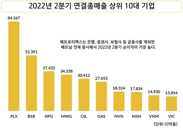 샌즈 카지노 사이트