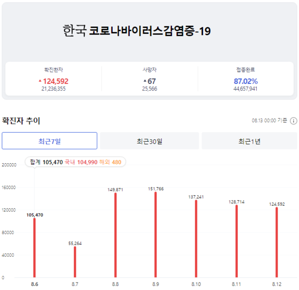 우리 카지노추천