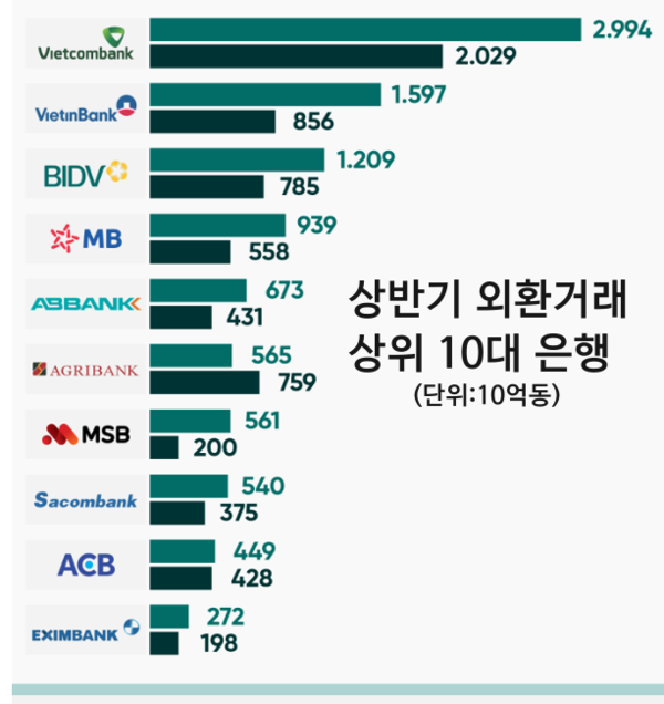꽁 머니 카지노 3 만
