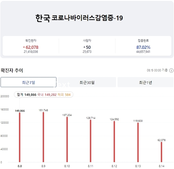 메이저사이트