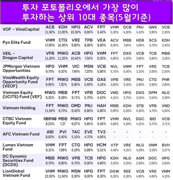 메이저사이트