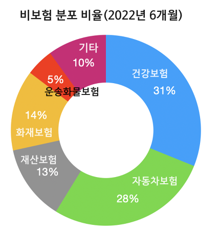 온라인 카지노 합법 사이트