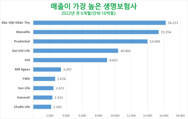 카지노사이트
