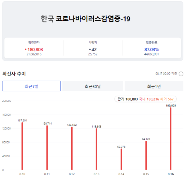 메이저사이트