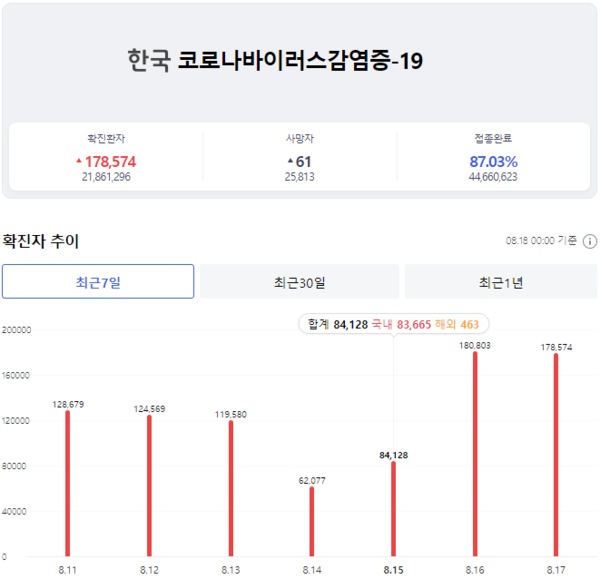 카지노 사이트 추천