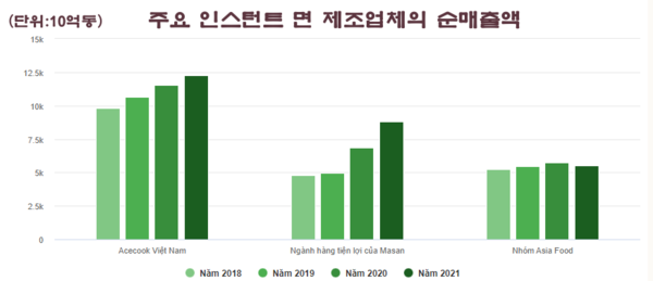 샌즈 카지노 사이트