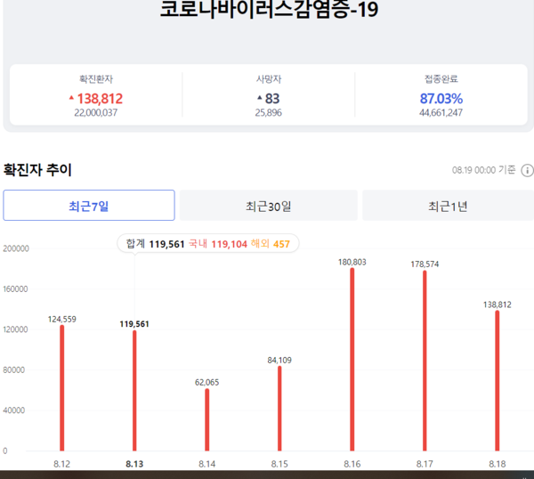 메이저사이트