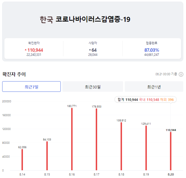 메이저사이트