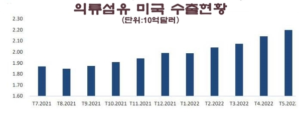 카지노 사이트 추천