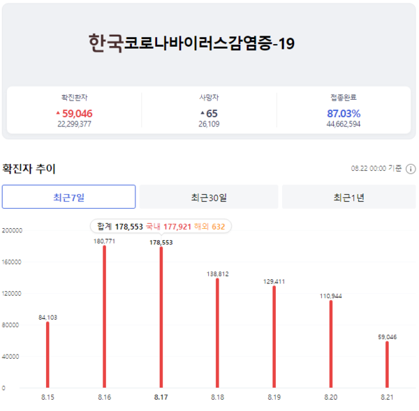 꽁 머니 카지노 3 만