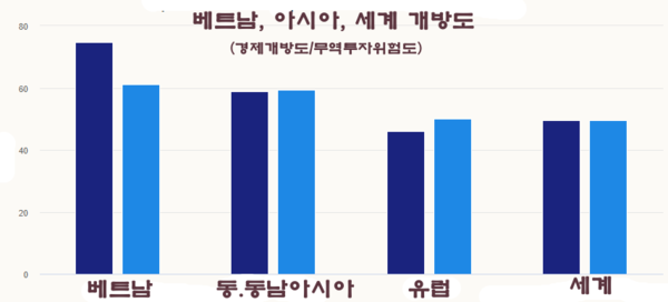 샌즈 카지노 사이트