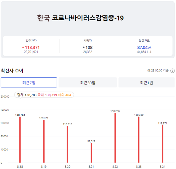 우리 카지노추천