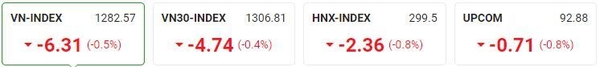 카지노 룰렛 사이트