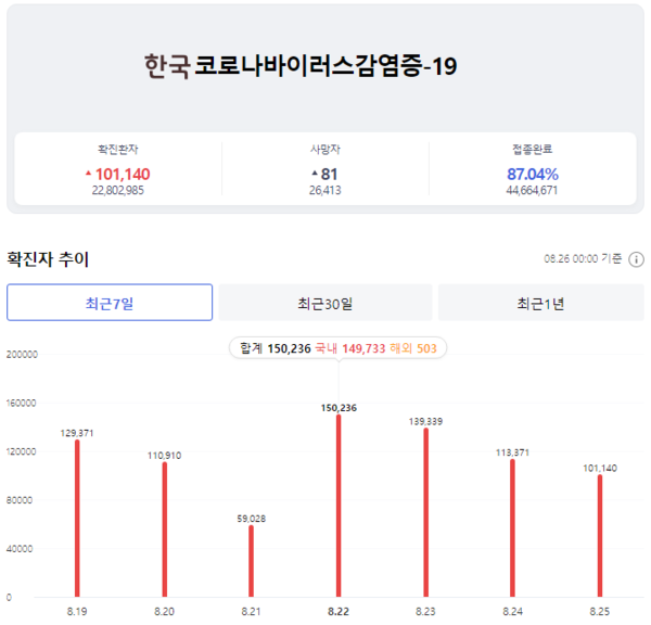 카지노 사이트 추천