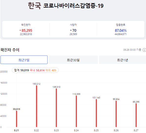 카지노 커뮤니티