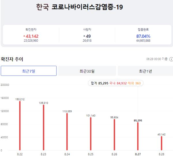 카지노