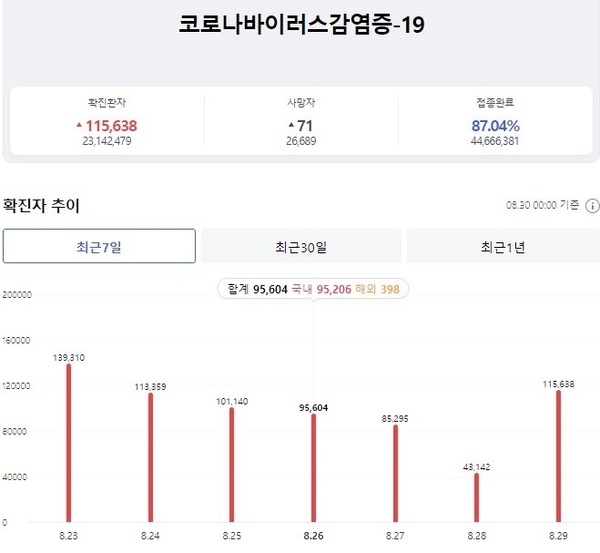 샌즈 카지노 사이트