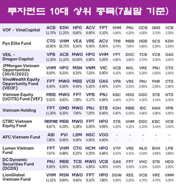 카지노 사이트 추천