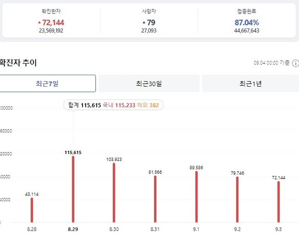 온라인 카지노 합법 사이트