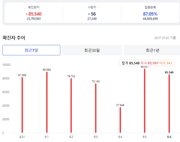 카지노 커뮤니티