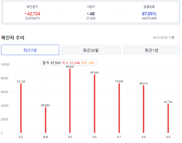 카지노 사이트 추천