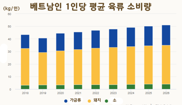 에볼루션 카지노 사이트
