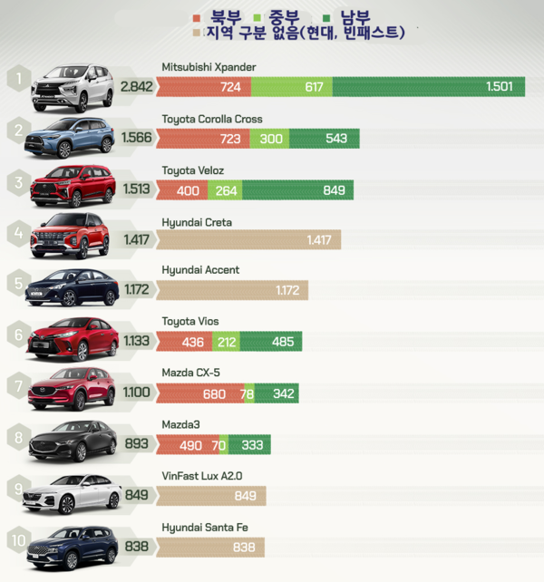 카지노 사이트 추천