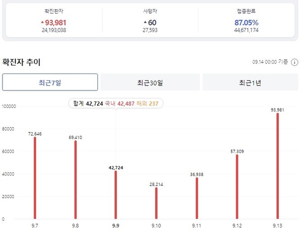 우리 카지노추천