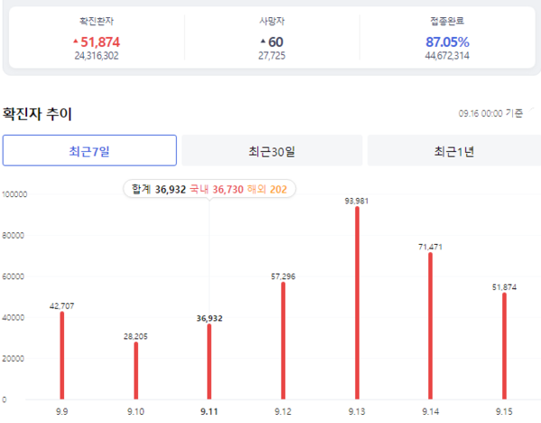 카지노사이트