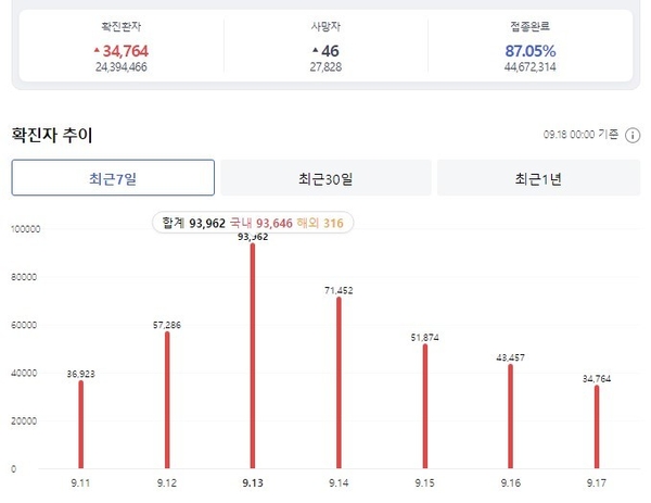 우리 카지노
