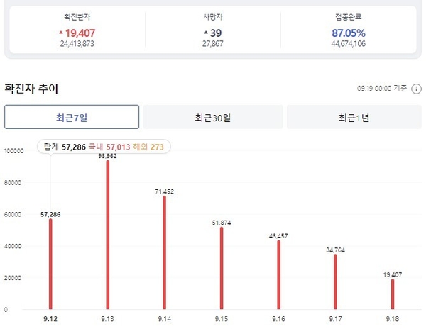 카지노