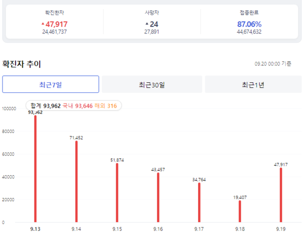 샌즈 카지노 사이트