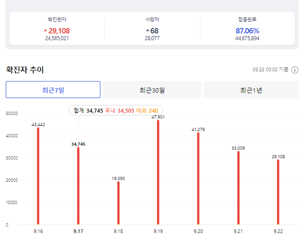 온라인 카지노