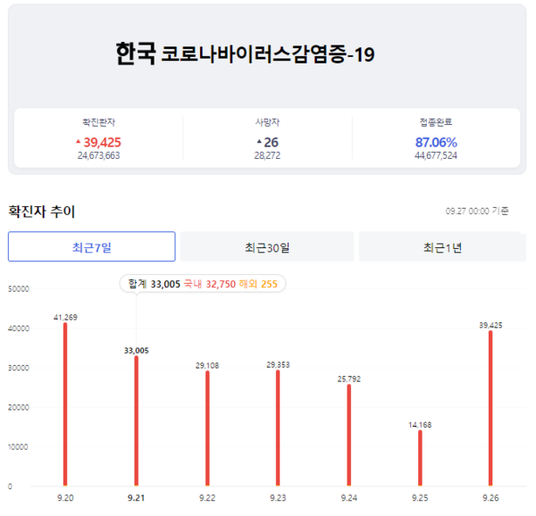 우리 카지노추천