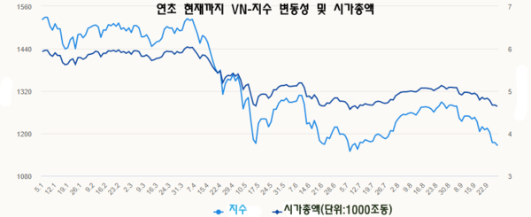 카지노 룰렛 사이트