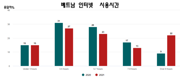우리 카지노