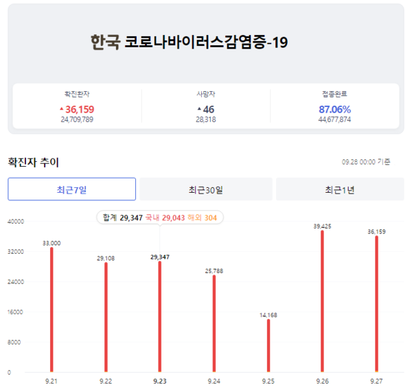 카지노 사이트 추천