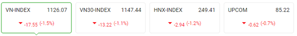 카지노 룰렛 사이트