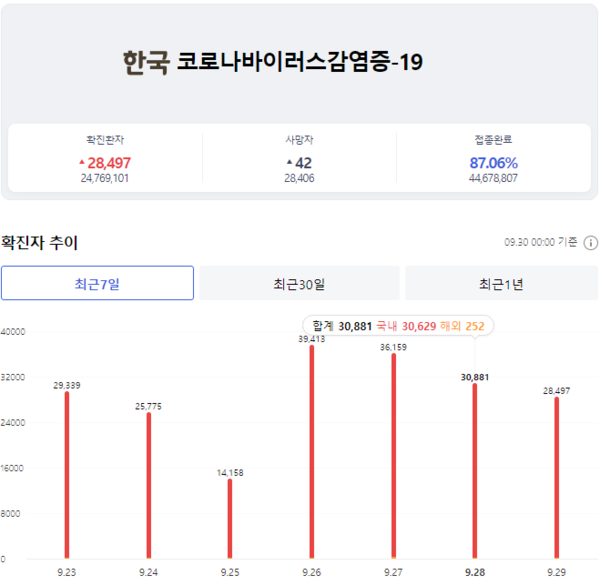 메이저사이트