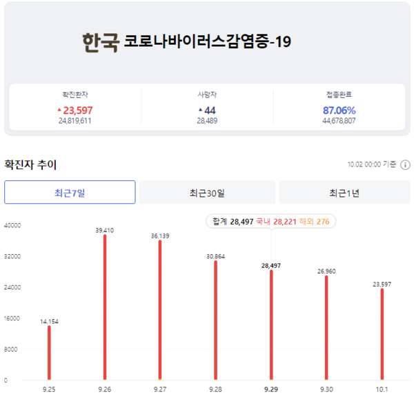 꽁 머니 카지노 3 만