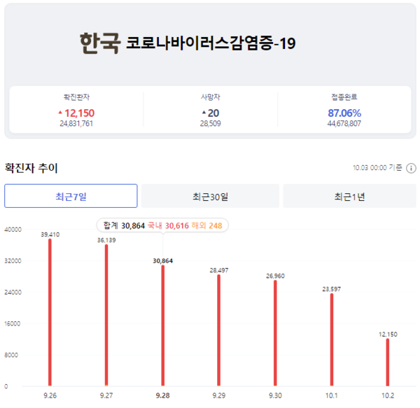 우리 카지노추천