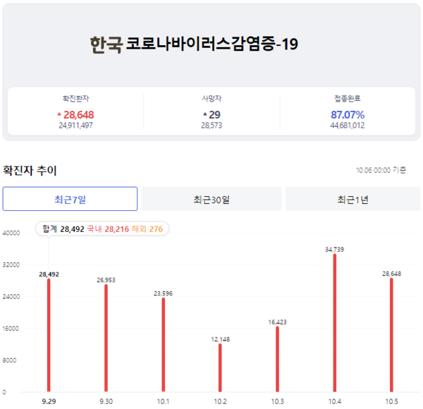 꽁 머니 카지노 3 만
