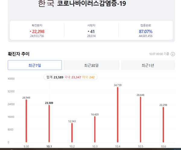 우리 카지노
