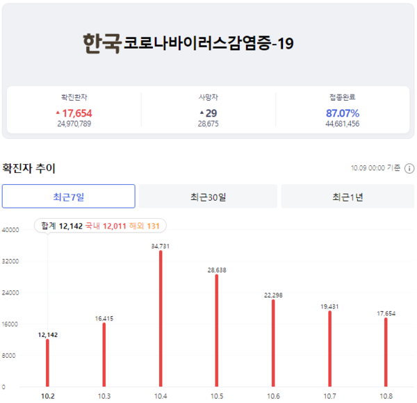 카지노 룰렛 사이트