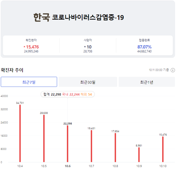 카지노사이트