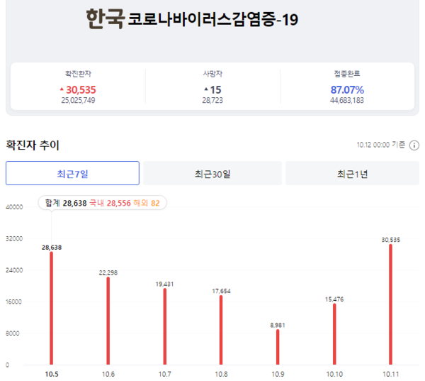 샌즈 카지노 사이트